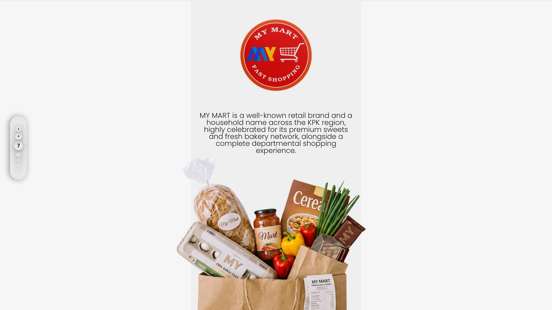 Retail brand overview