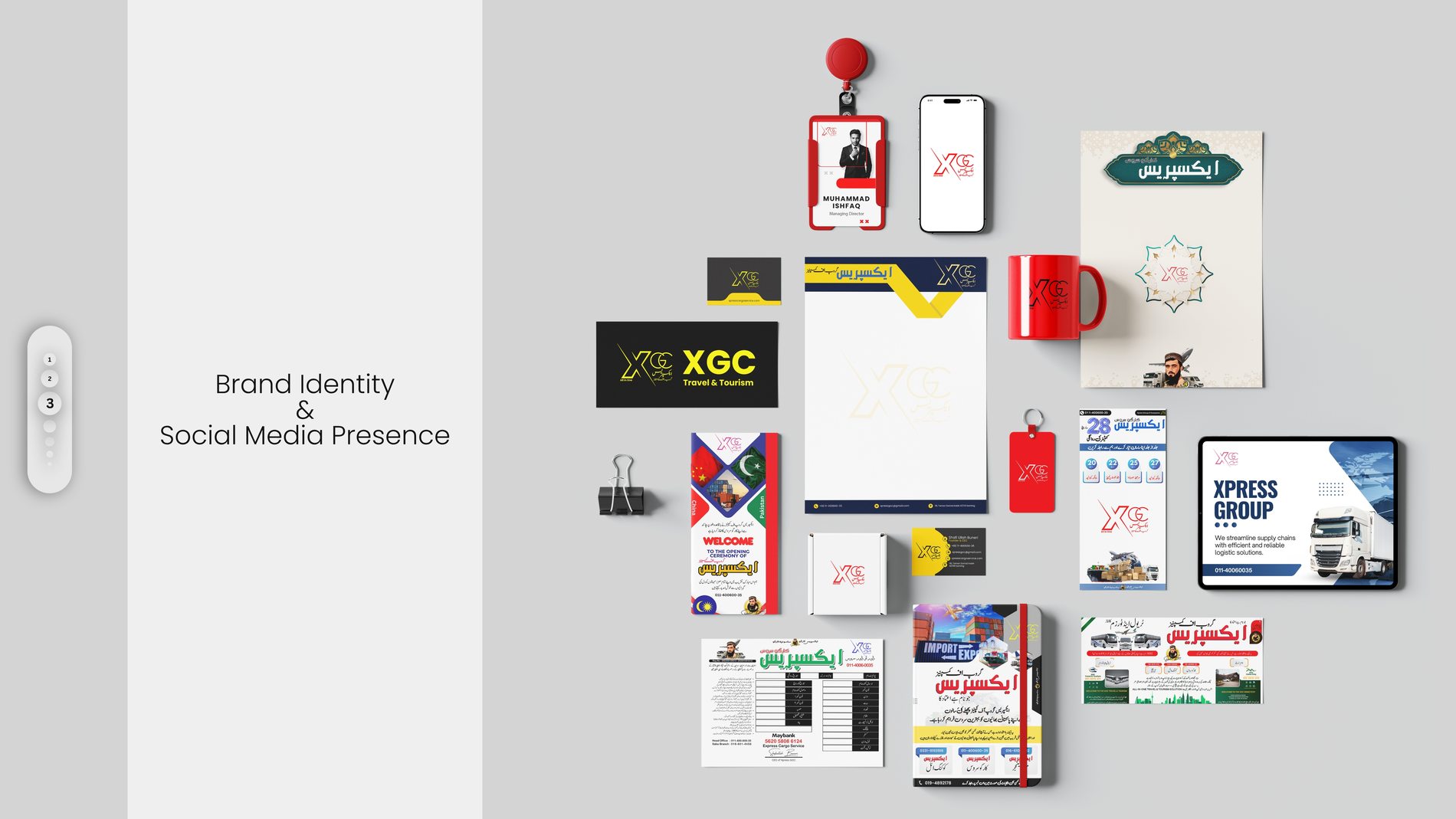 Full identity system